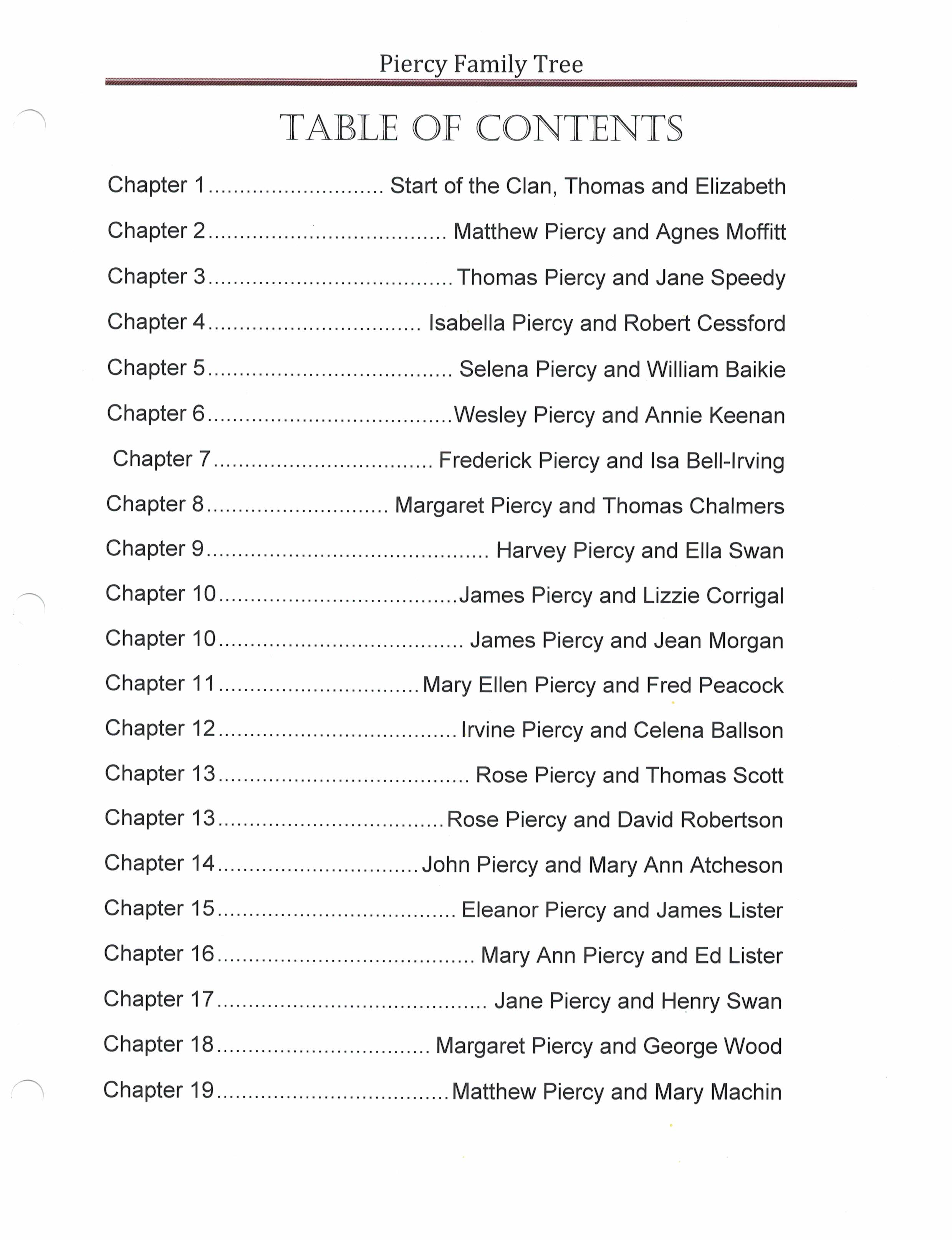 First page of table of contents